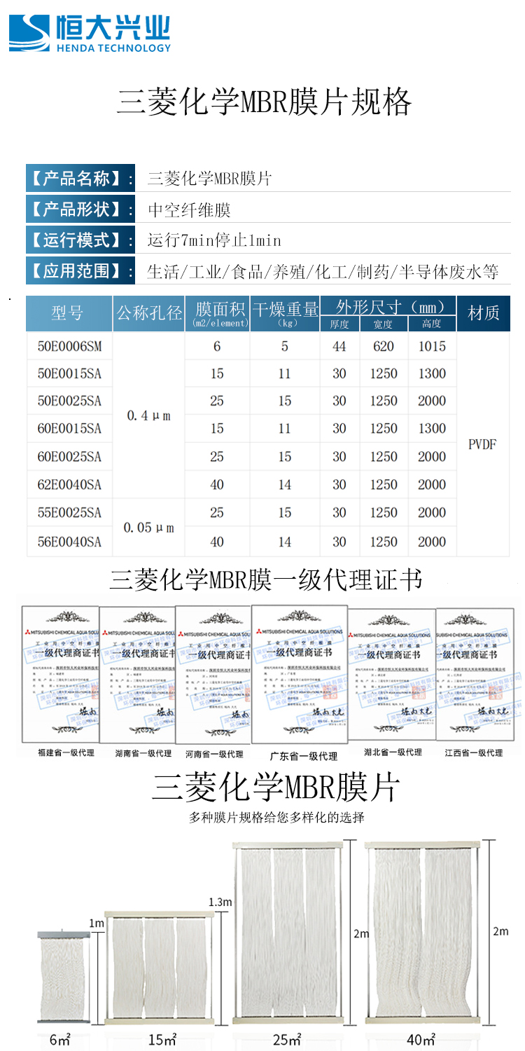 MBR膜一體化設(shè)備