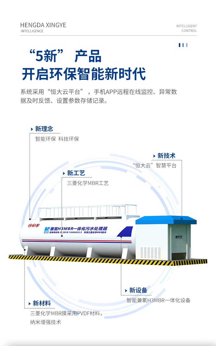 MBR膜一體化設(shè)備