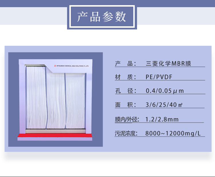 很多人都在疑問為什么三菱MBR膜不用反沖洗呢